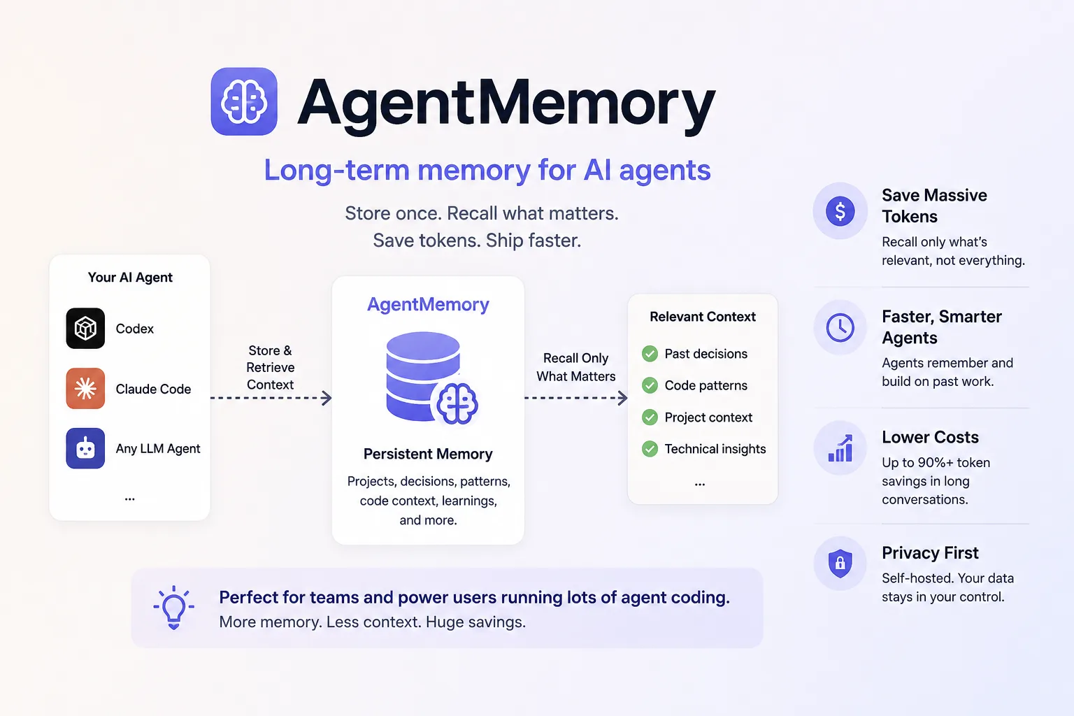 agentmemory - Persistent Memory for AI Coding Agents