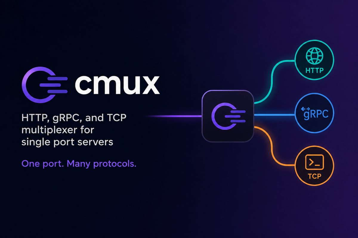 cmux - macOS Terminal for AI Coding Agents | synopolis.com