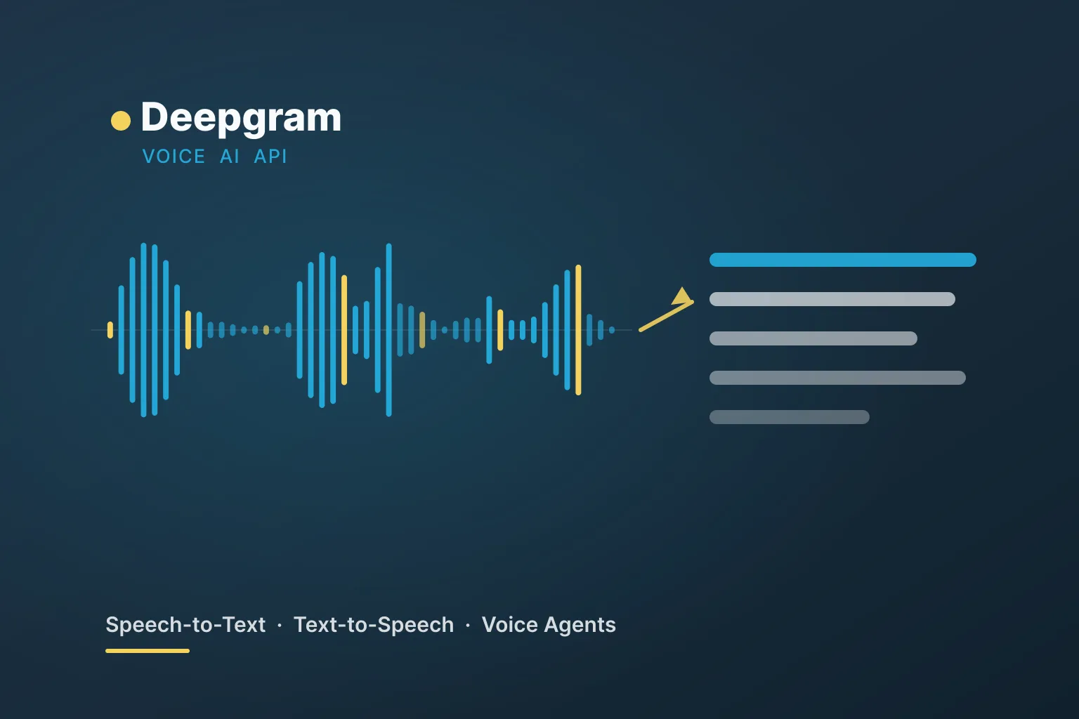 Deepgram - Voice AI API for Speech-to-Text, TTS, and Voice Agents