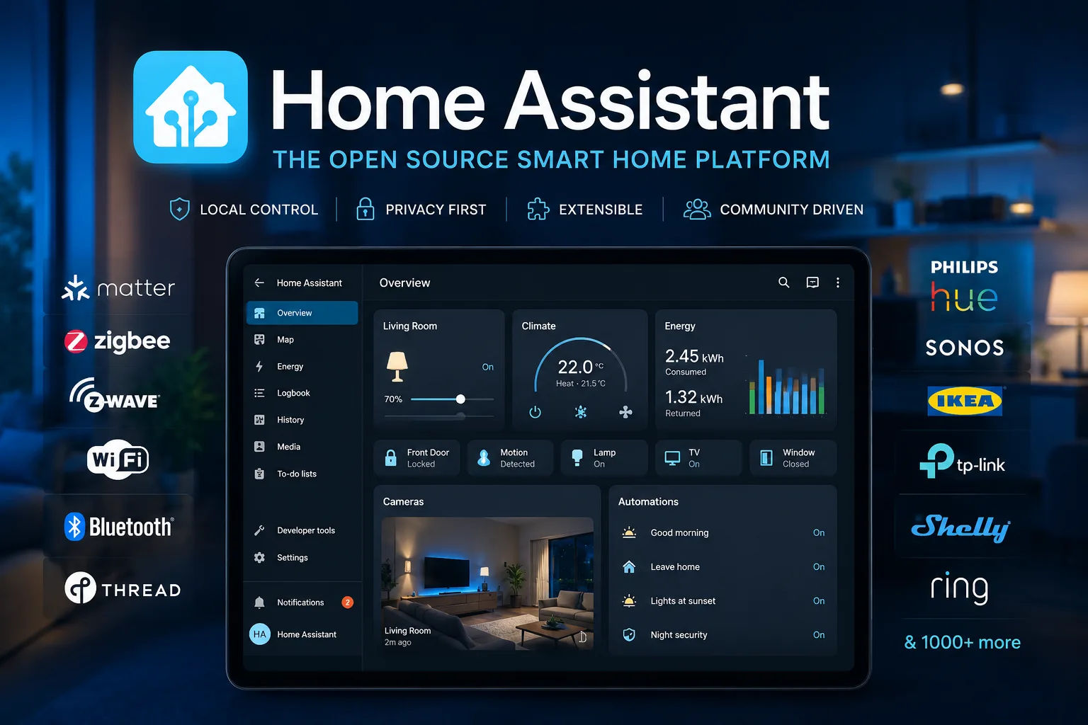 Home Assistant - Open Source Home Automation Platform