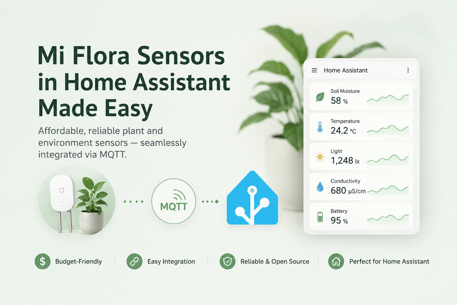miflora-mqtt-daemon - MQTT Bridge for Xiaomi Mi Flora Plant Sensors