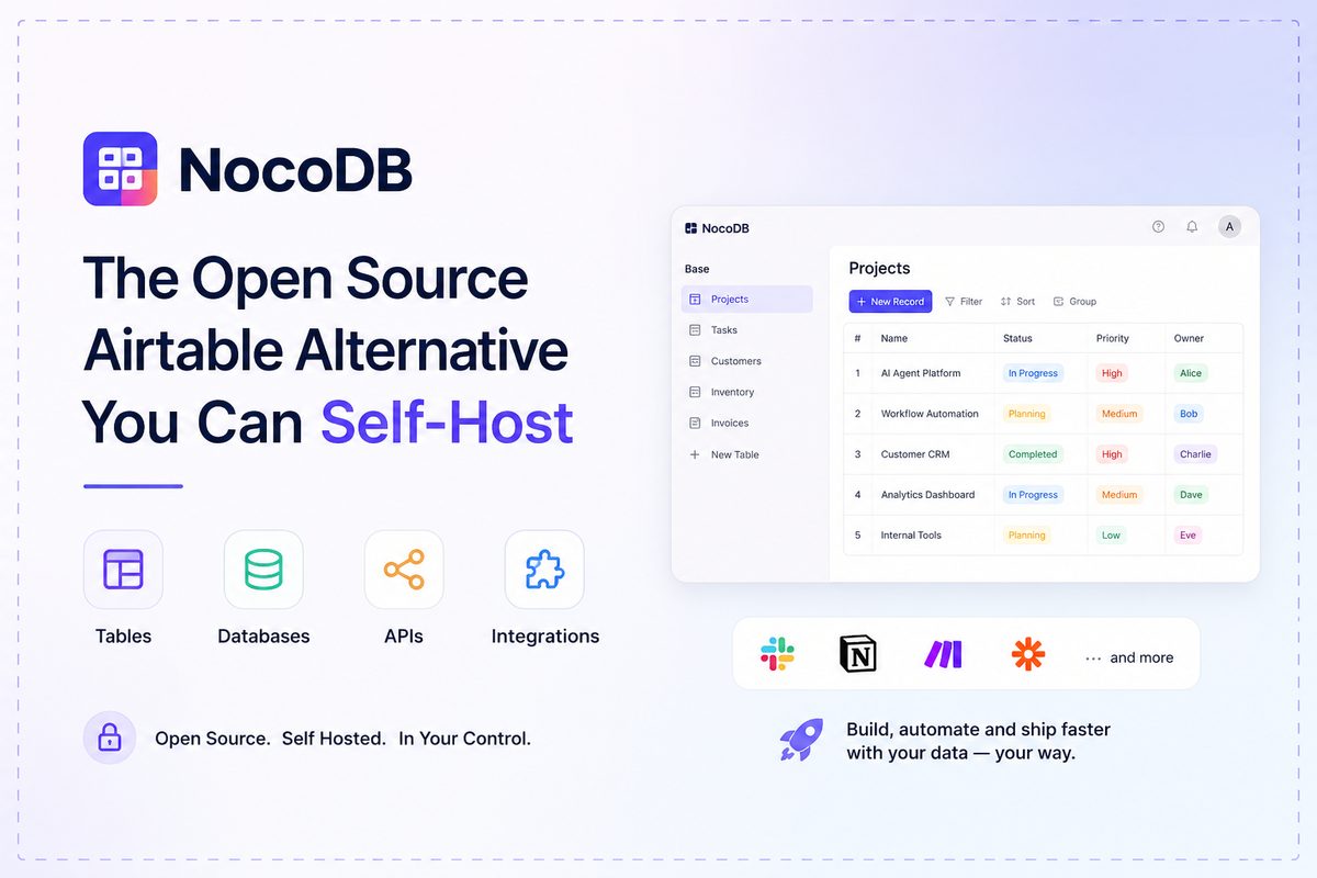 NocoDB - Self-Hosted No-Code Database Platform | synopolis.com