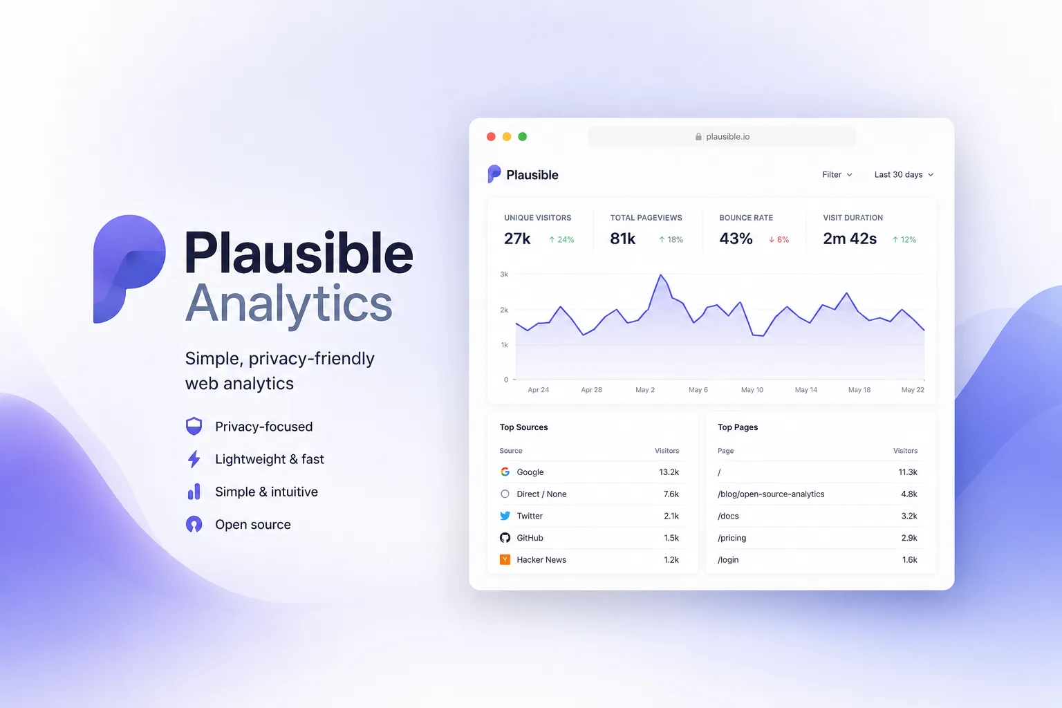 Plausible Analytics - Privacy-First Web Analytics Platform