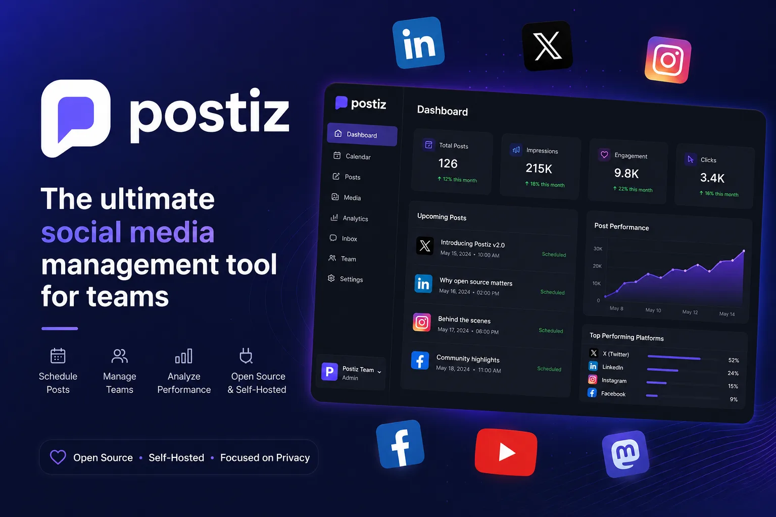Postiz - Self-Hosted AI Social Media Scheduler