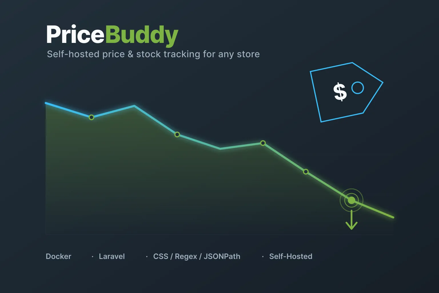 PriceBuddy - Self-Hosted Price Tracker for Any Online Store