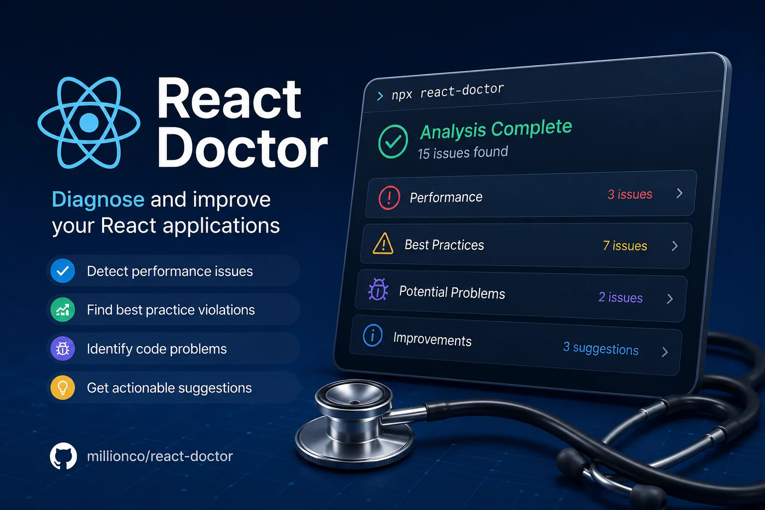 React Doctor - Diagnostics for React Code Health